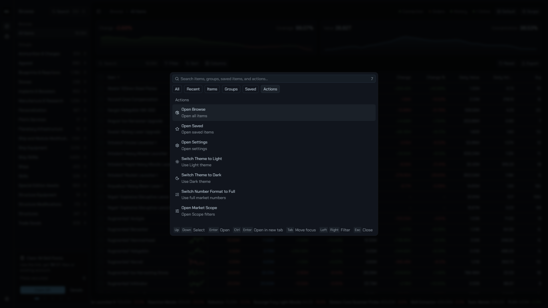 The Actions tab with theme and number format commands.
