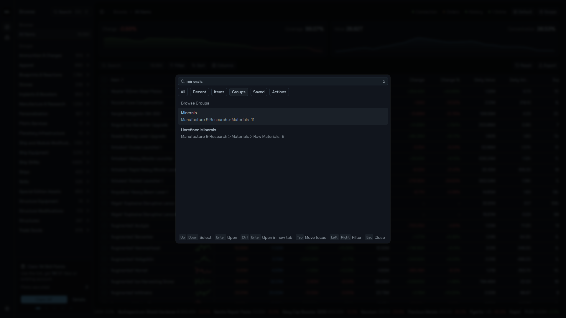 The Groups tab filtered to a few groups.