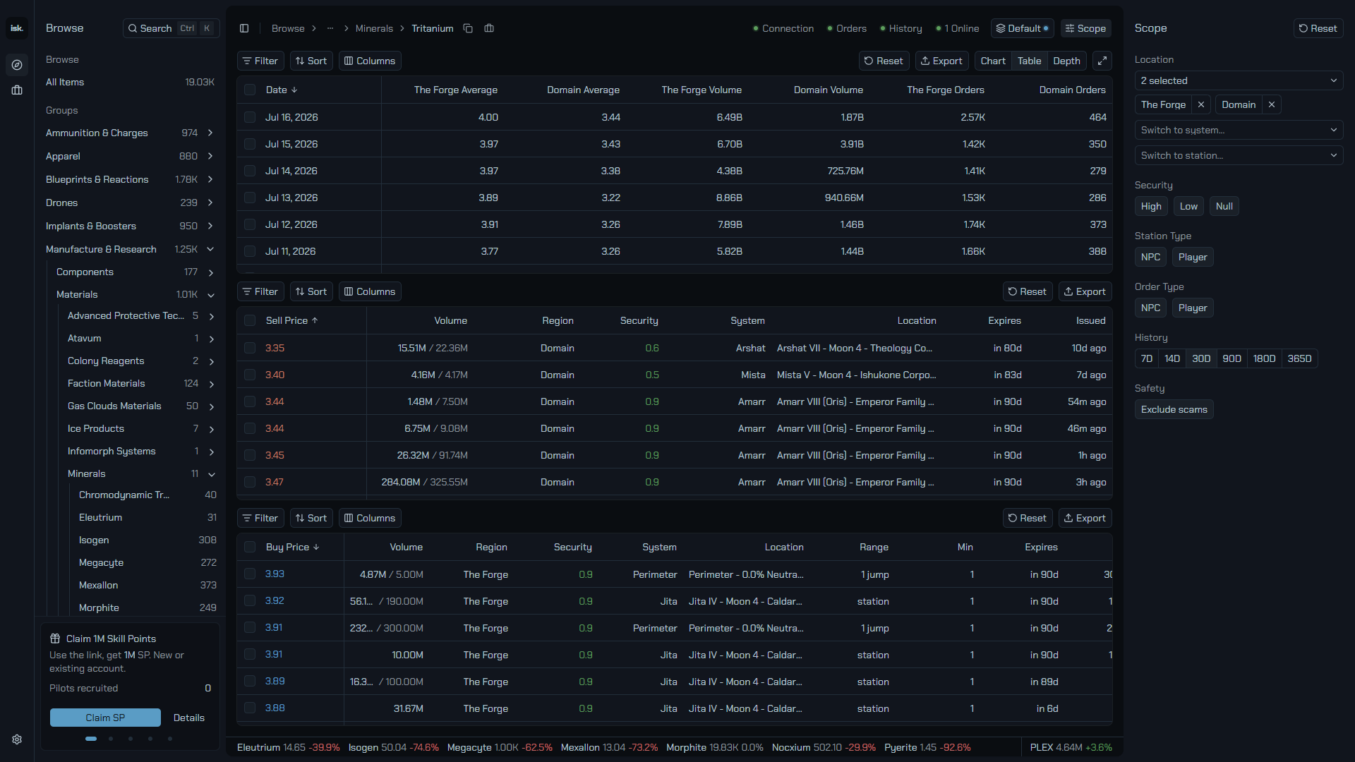 History in Table mode with the default columns.