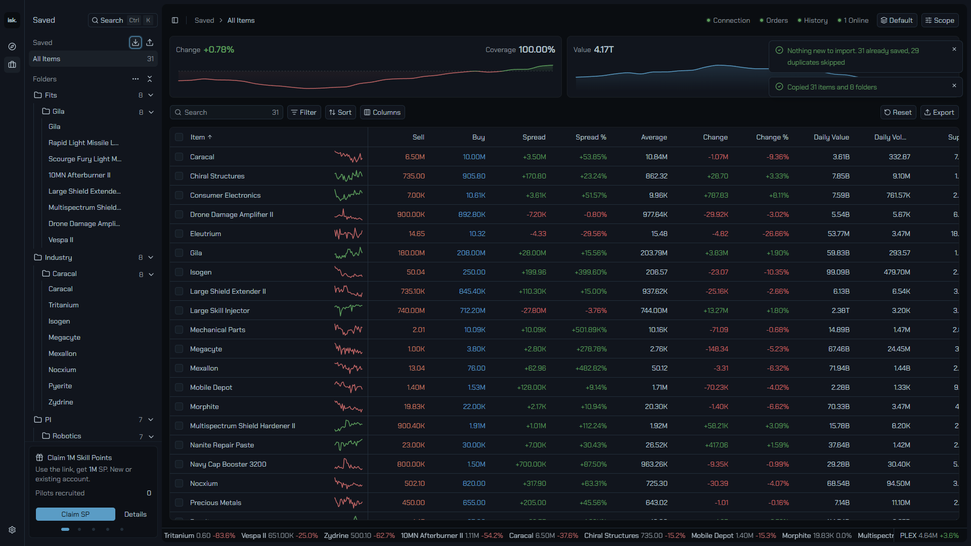 The sidebar header with Import and Export, and an import summary message.