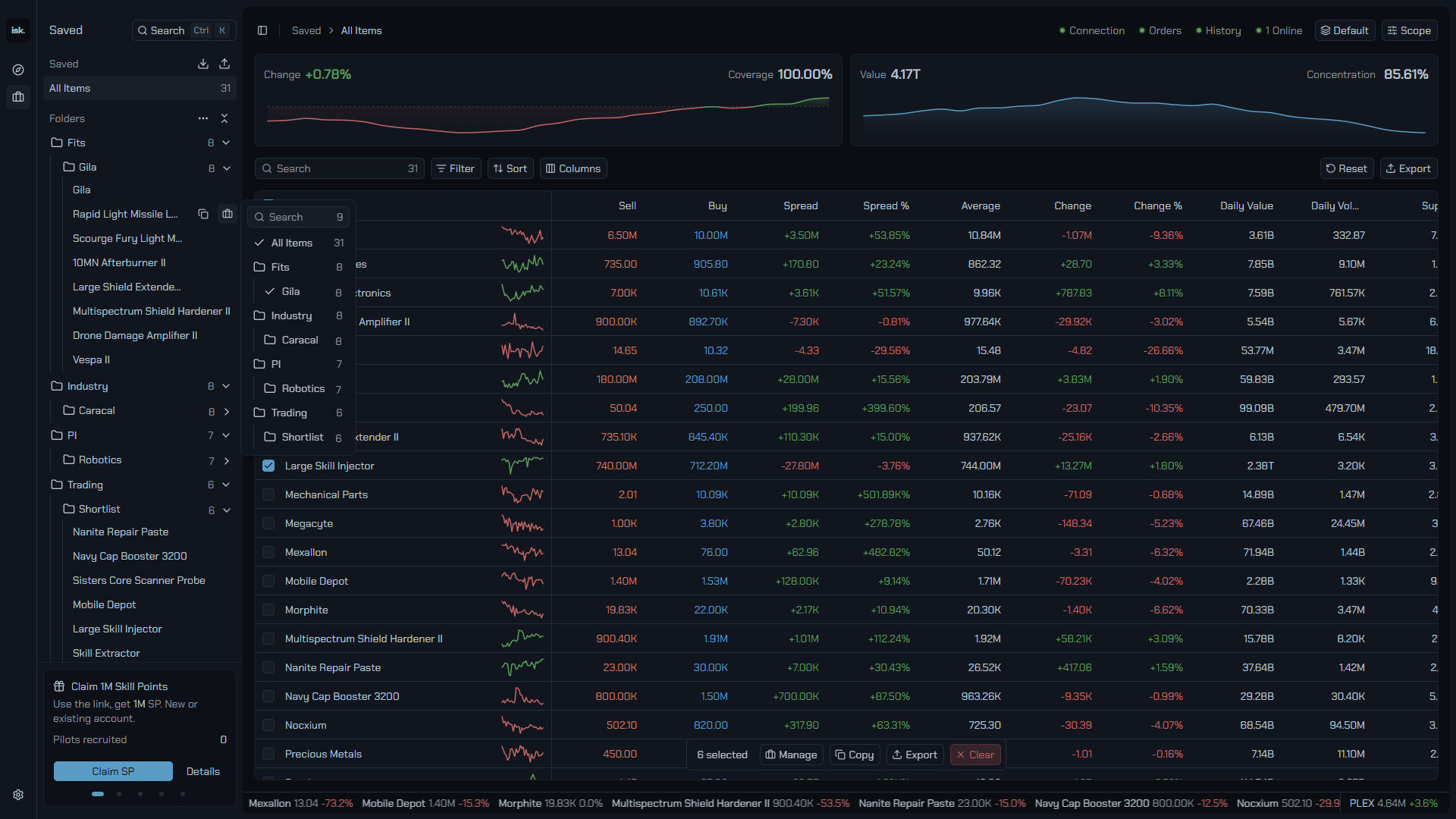 The Manage menu open on a row, with the All Items toggle and folder tree.